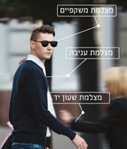 אבולוציה של מצלמות נסתרות זעירות